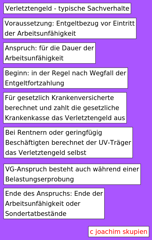 belastungserprobungschema